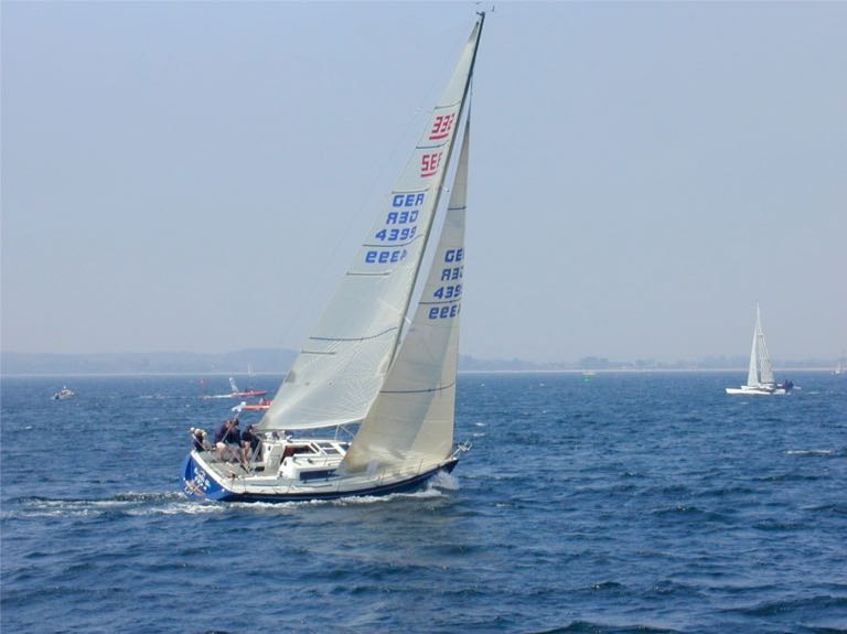 idms am wind